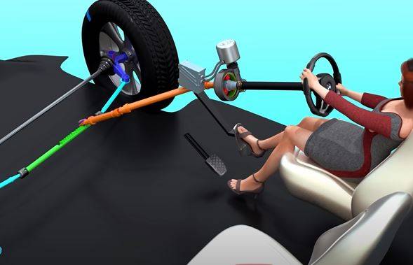 Ayo Pahami Cara Kerja kemudi Pada mobil & Power steering