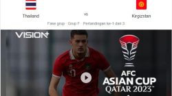Thailand vs Kyrgyz Republic Persiapan Piala Asia AFC 2023